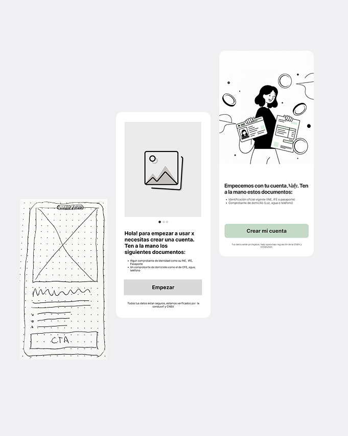 Investigación y fundamentos