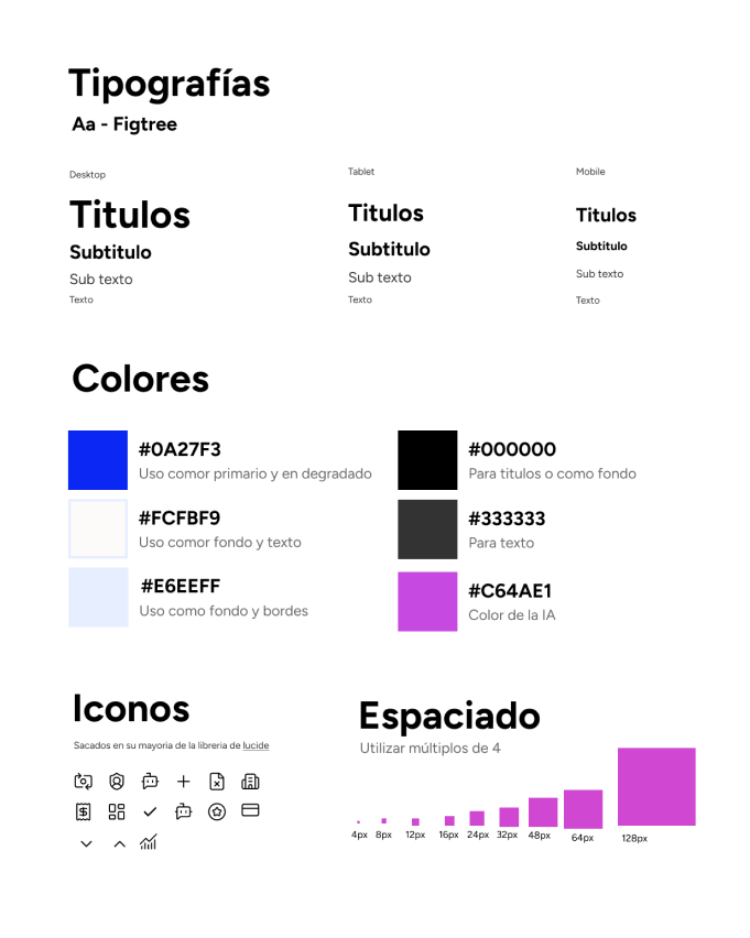 Aprendizajes 2